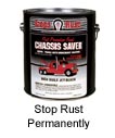 Stop Rust Permanently